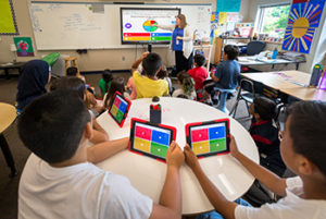 Beaver Acres Elementary School in Aloha, Ore., successfully instituted the one-to-one tablet and whiteboard method.